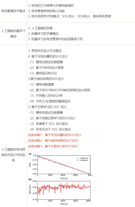 机器学习驱动的智能化电池管理技术与应用