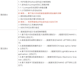 FDTD与Python联合仿真的超表面智能设计技术